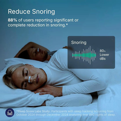The Perfect Sleep Kit™
