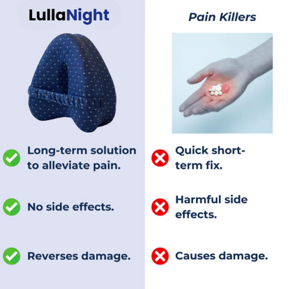 LullaNight Alignment Pillow