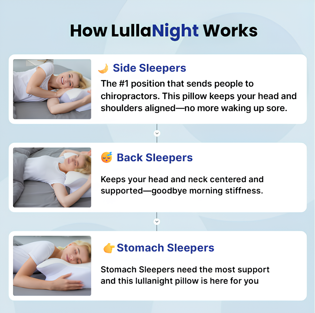 LullaNight Neck Relief Pillow