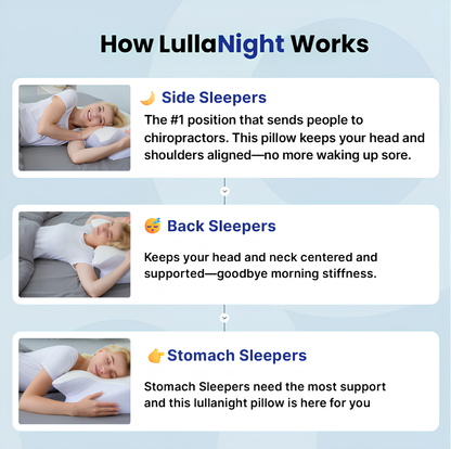 LullaNight Neck Relief Pillow