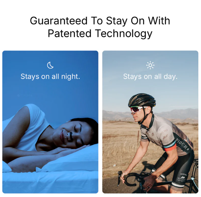 The Perfect Sleep Kit™