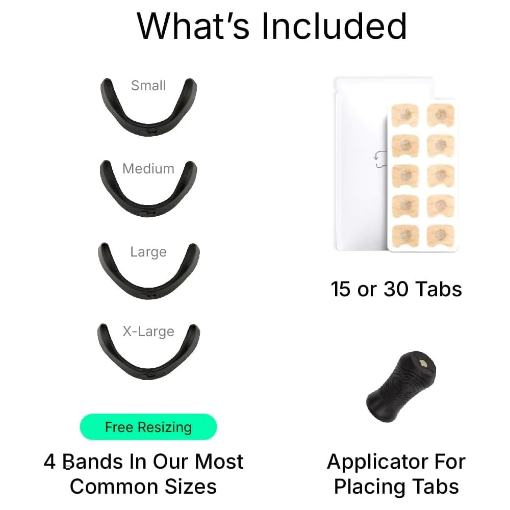 The Perfect Sleep Kit™